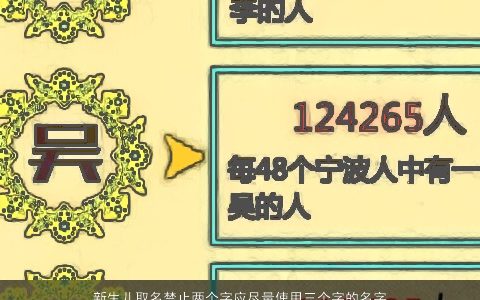 新生儿取名禁止两个字应尽量使用三个字的名字大全避免重名 2023洋气有内涵的新生儿名字