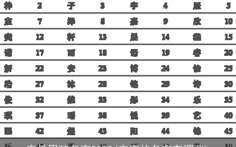 辛姓男孩名字2023(辛字的名字有哪些)