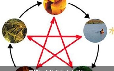 五行属火的名字大全男孩