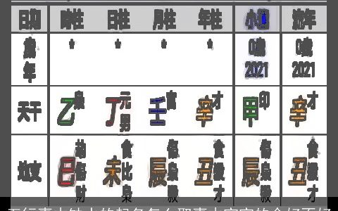 五行喜木缺水的起名怎么取喜木宝宝的命好不好