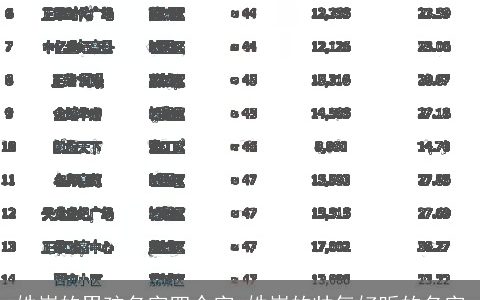 姓崔的男孩名字四个字 姓崔的帅气好听的名字