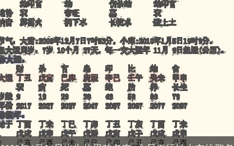 2023年4月24日出生的男孩名字 今日五行缺火在线取名