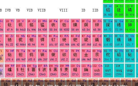 五行水多怎么取名(五行属水适合起名的字)