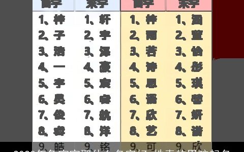 2023年兔宝宝取什么名字好 姓索的男孩起名