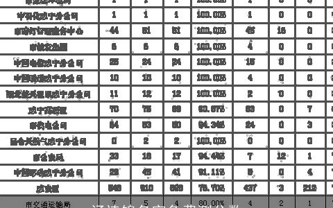 汤诗锦名字免费测分数