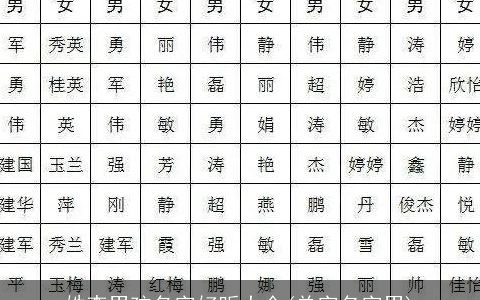 姓李男孩名字好听大全(单字名字男)