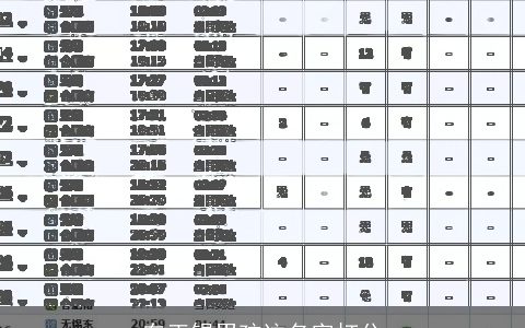 车正锡男孩这名字打分