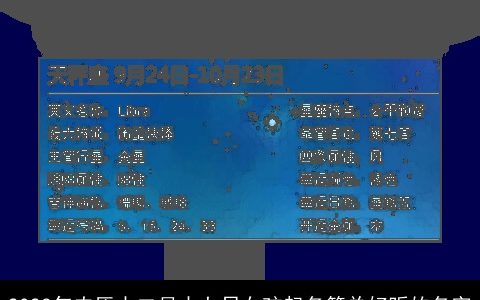 2023年农历十二月十七日女孩起名简单好听的名字