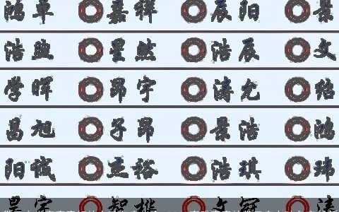 带三点水旁寓意好的女孩名字大全 2023高雅寓意的带三字女孩名字最新