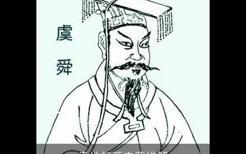 袁姓起源来源详解