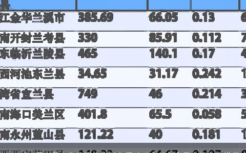 2024年3月17日出生的男宝宝起名男孩八字起名宜用字好名字推荐