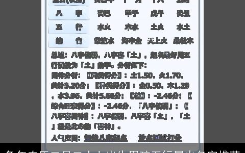 龙年农历二月二十七出生男孩五行属火名字推荐