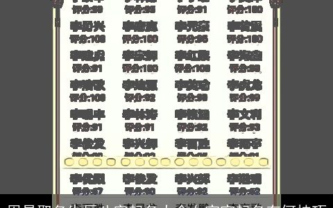 周易取名生辰八字起名大全女宝宝起名有何技巧