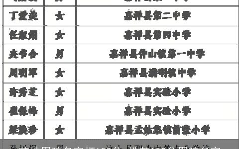 范姓男孩名字打100分_姓范100分男孩名字