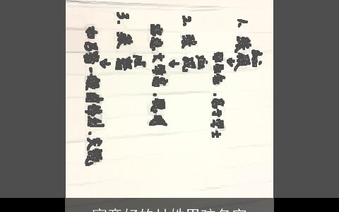 寓意好的甘姓男孩名字