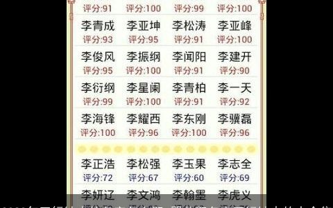 2023年五行缺火的名字怎么取 婴儿取名字五行缺火的大全集