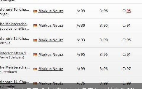 德国人名字格式(德国人的名字也是姓在后吗)