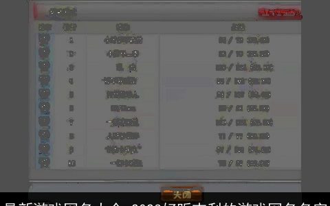 最新游戏网名大全 2023好听吉利的游戏网名名字