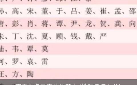 变更姓名最充分的理由(姓和名怎么分)