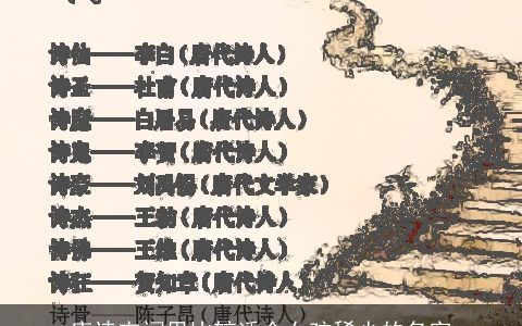 唐诗宋词里比较适合女孩稀少的名字