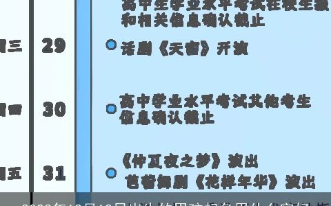 2023年12月12日出生的男孩起名用什么字好
