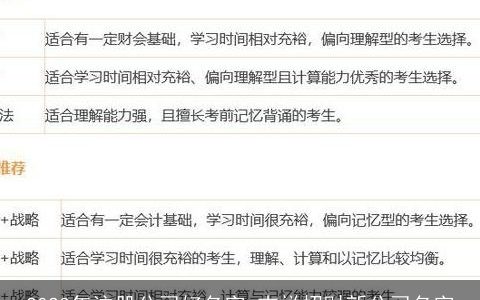 2023年注册公司好名字 吉祥招财新公司名字