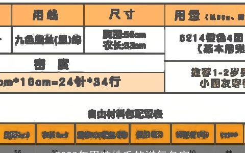 2023年男孩姓毛的洋气名字