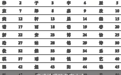 柴成姓男孩名字大全