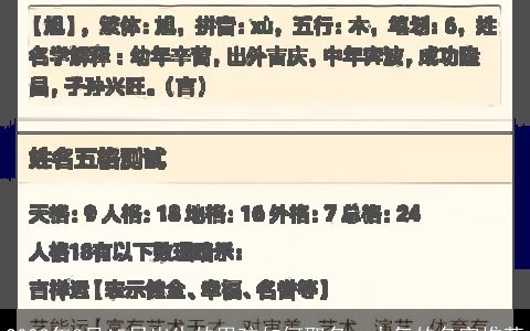 2024年3月15日出生的男孩如何取名  大气的名字推荐