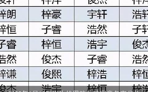 2023年6月13日出生的男孩女孩寓意名字分析