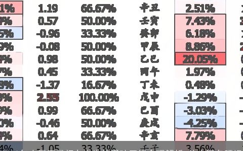 2023年农历五月初九出生的男孩五行命理解析 补土取名旺运