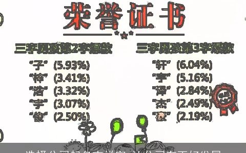 选择公司起名吉祥字 让公司有更好发展