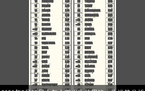 2024年2月25日大年十四出生的男孩一生运势分析