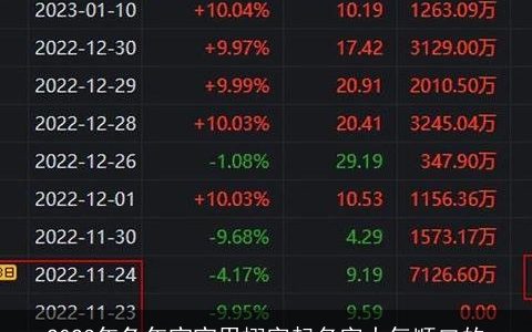 2023年兔年宝宝用栩字起名字大气顺口的