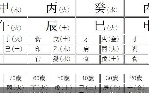带有三点水偏旁字的男孩名字(带有三点水的字比较好取名字的有)