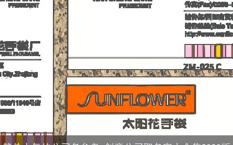 简单大气的公司名参考 创意公司取名字大全集2023版