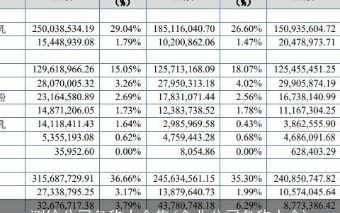 测绘公司名称大全集(企业公司名称大全)