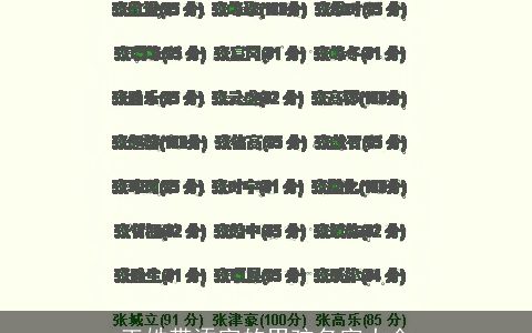 王姓带添字的男孩名字大全