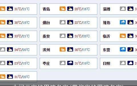 中间云字的男孩名字(带俊字的男孩名字)