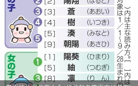 带雨的公司名字大全(孩子起名带雨字的名字)