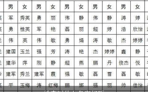 姓李叫什么名字好听