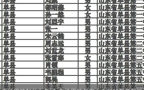 季姓男孩起什么名好 季姓男孩名字大全2024年最新版