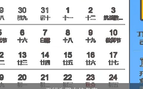 五行为阴火的名字