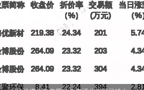 侯姓满分名字男孩名字评分测试侯皓文