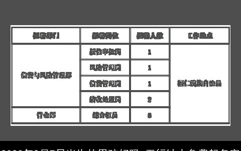 2024年2月7日出生的男孩好吗 五行缺水免费起名字