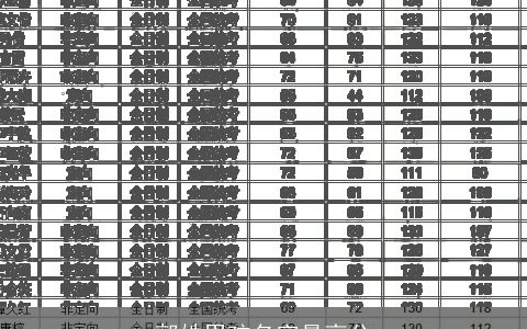 郭姓男孩名字最高分