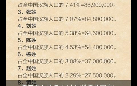 夏字开头的名人(中国姓夏的富豪)