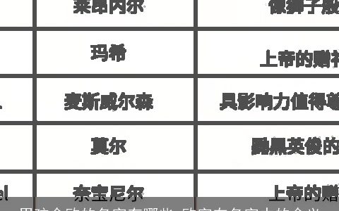 男孩含欧的名字有哪些 欧字在名字中的含义