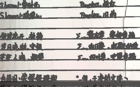 姐妹网名4个人大全 好听的4个人姐妹网名 2023高雅好听的网名网名名