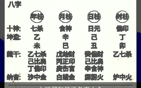 女孩邓和魏姓名字大全